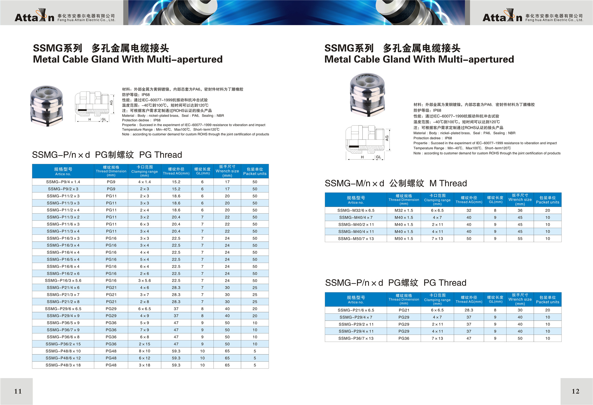 电缆防水接头型号规格表6